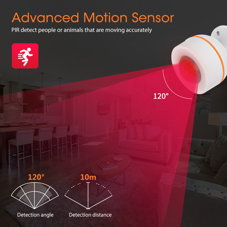 NEO Tuya ZigBee Smart PIR Motion Sensor – Dual Power Human Body Infrared Detector for Smart Home Security
