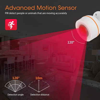 NEO Tuya ZigBee Smart PIR Motion Sensor – Dual Power Human Body Infrared Detector for Smart Home Security