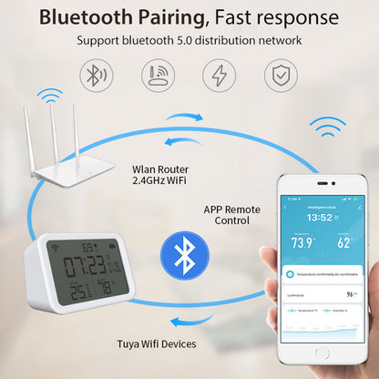 NEO Tuya WiFi Smart Clock Sensor – 4-in-1 Temperature, Humidity, Light & Time Display