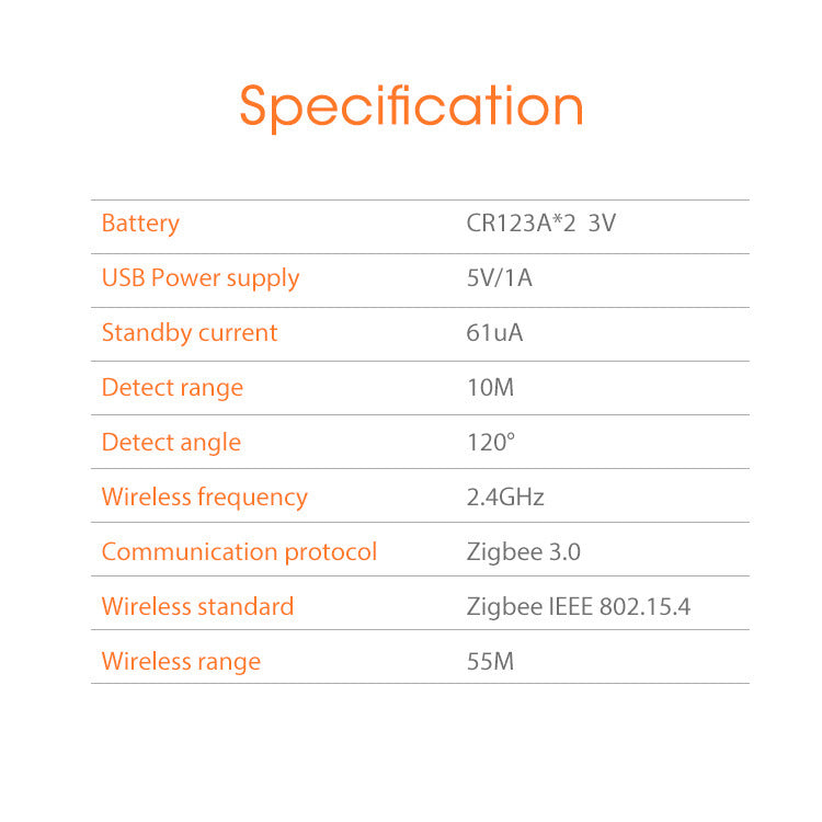 NEO Tuya ZigBee Smart PIR Motion Sensor – Dual Power Human Body Infrared Detector for Smart Home Security